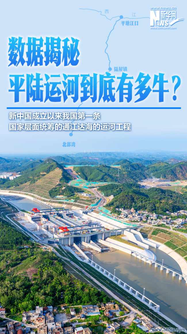 数据揭秘平陆运河到底有多牛